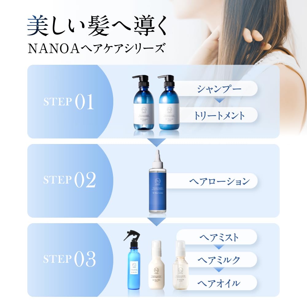 NANOA Hair Lotion 150ml Moisturizing Exosome Capixyl EGF Scalp Lotion for and Itchiness (NANOA) Dryness, Dandruff, Alcohol-Free