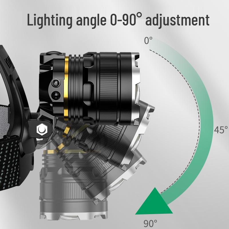 LED Dual Battery Induction Zoom Headlamp for Night Fishing