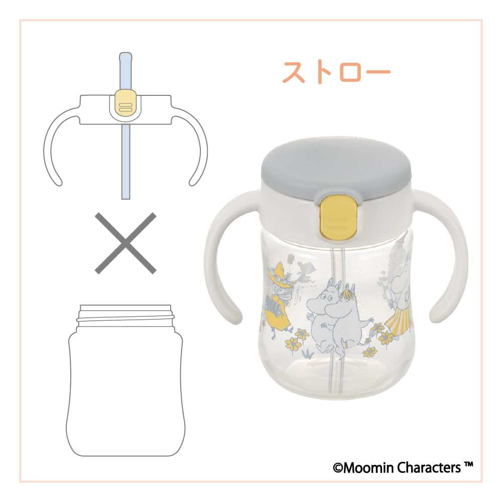 Richell Moomin Baby Try Mug Set 5 months Step-Up SD, 200ml,