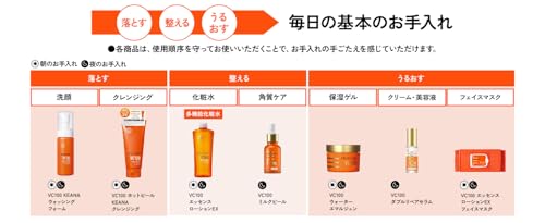 Dr. CiLabo VC100 Essence Lotion EX V (150mL / 1 Bottle Approximately 1.5 Months Supply) Vitamin C (translucency/pores/texture) Cap Type