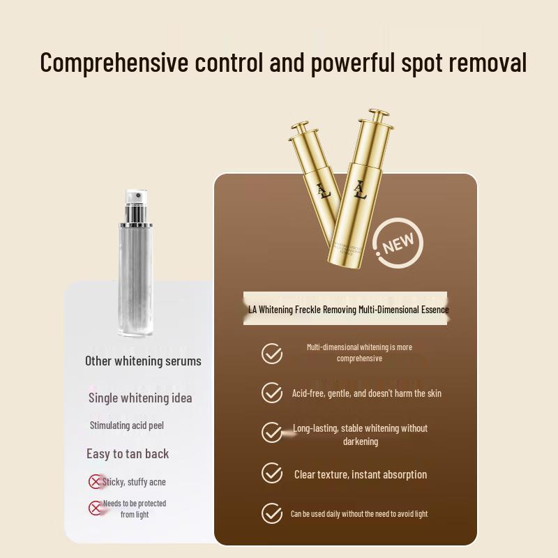 LA Tranexamic Acid Whitening & Spot-Reducing Essence