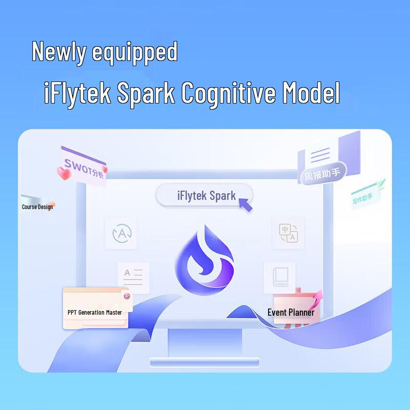 iFLYTEK AM50 AI Smart Ergonomic Tri-Mode Mouse