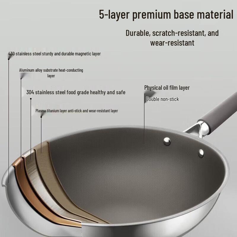 COOKER KING TK32CG 32cm Non-stick Wok