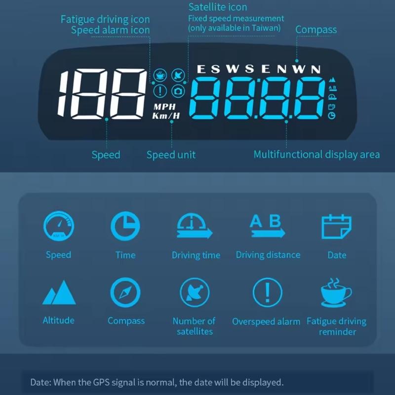 Upgrades Car OBD2 HUD Head Up Display with Automatic Brightness Adjustment for Safe Daily Commutes & Night Driving