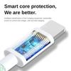 3in1 6A 66W Ultra Fast Charging Cable Fast Charger USB ToType C Cable Charging Cable Mobile Data Cable Suitable For IOS Android phone 1.2M/2M