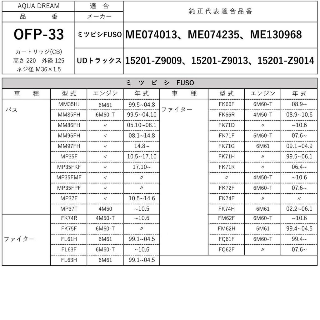 AQUA DREAM PLATINUM Ölfilter für Mitsubishi Fuso/UD LKW [OEM-Teilenummer: ME074013, etc.] AD-OFP-33