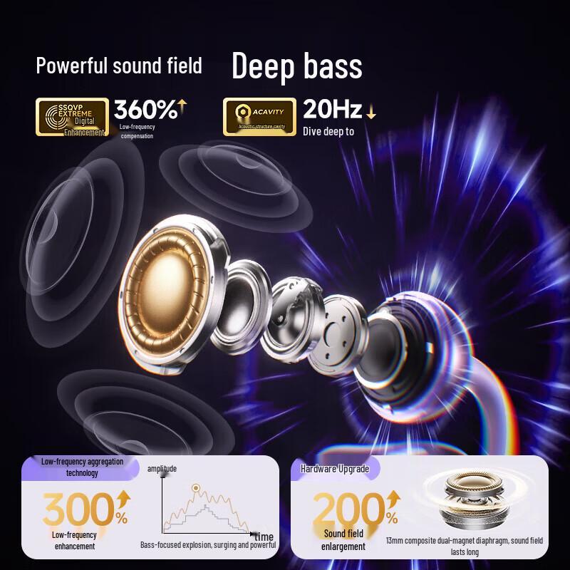 Xiaodu G108 Youth Edition AI Bluetooth Ear Clip Sports Earbuds