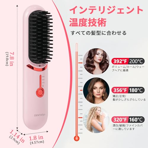 Cordless Heat Brush Straightener with Negative Ion Technology, Anti-Static, Digital Display, Type-C Rechargeable, USB Rechargeable, Ceramic Coating, E