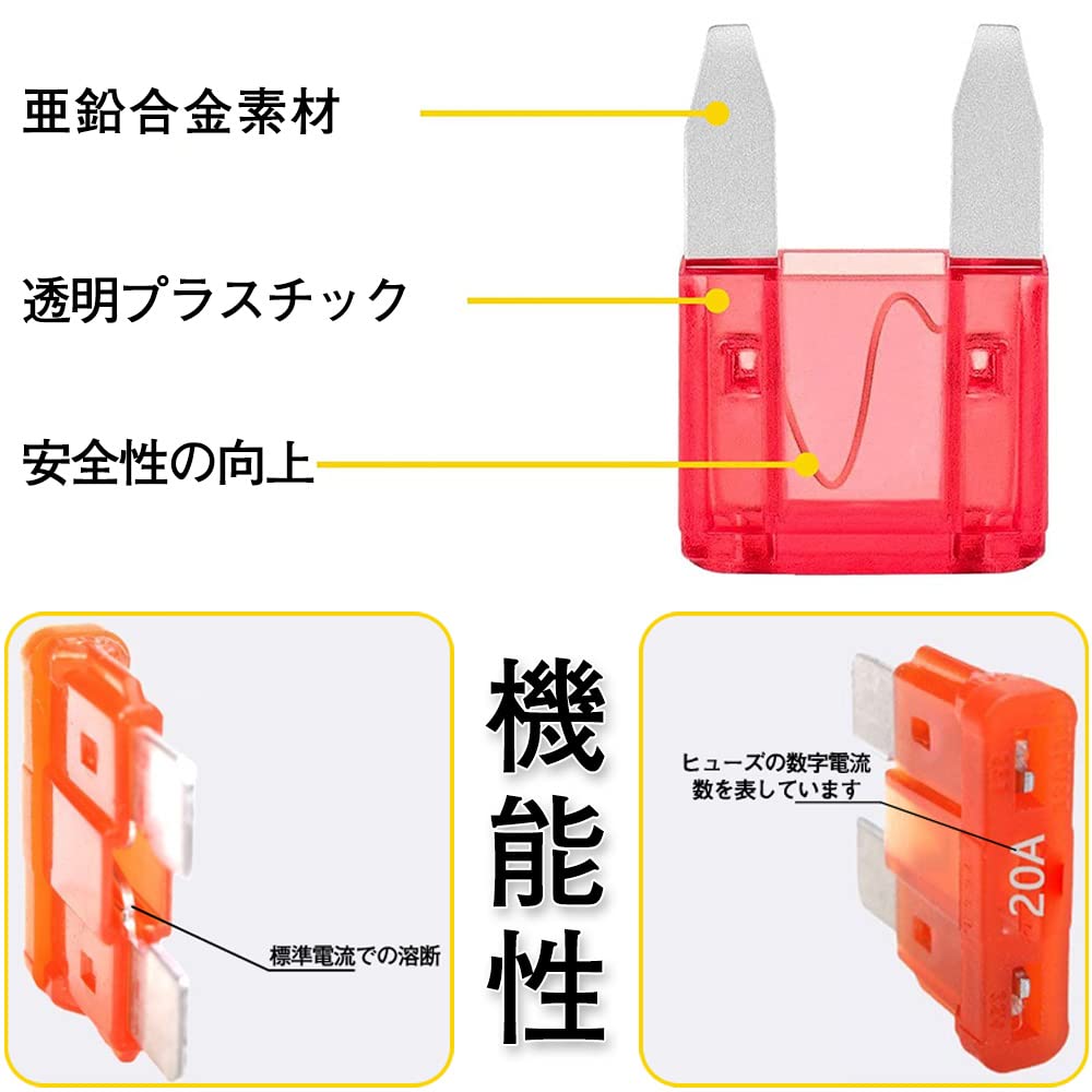 Tosenk Car Fuse (120 Pieces/2A-35A) Small Fuse, Low Profile Fuse,