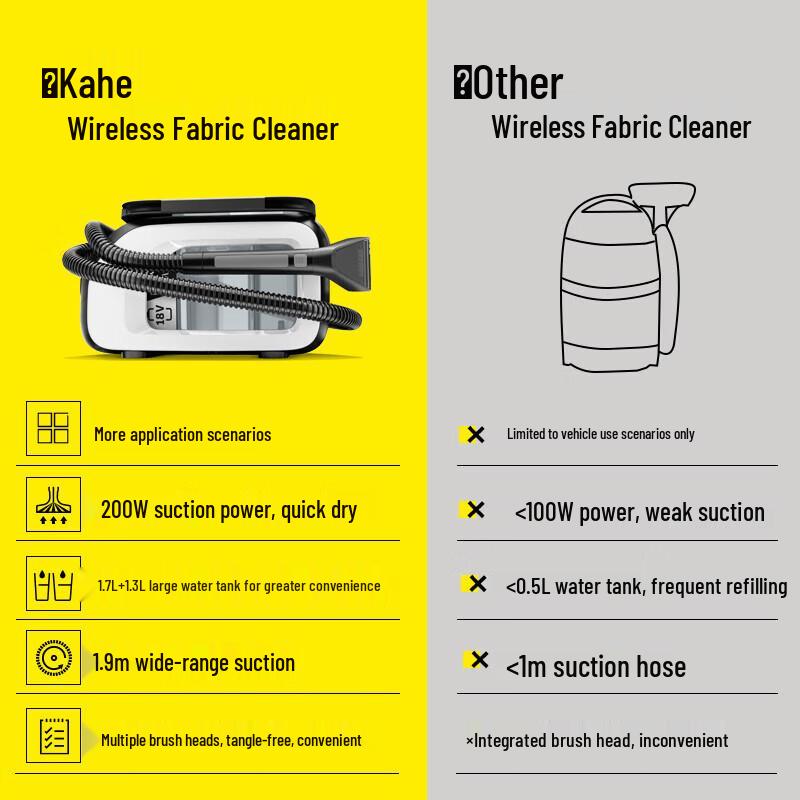 Karcher SE 3-18 Compact Cordless Fabric Cleaner