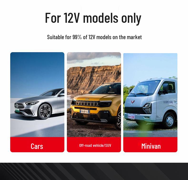 Smart Remote Car Battery Disconnect Switch, 12V, Pure Copper Relay & Knife Switch