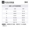 Under Armour Playoff 2.0 Polo Shirts Men's Black Polo Collar Moderate Straight Fit 1373694-002