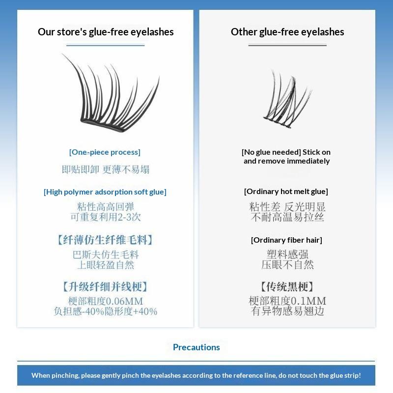 Fox Eye Manga False Eyelashes Large Capacity Fluffy Tapered Thick Segmented Individual Cluster Lash Extensions Enlarge Eyes
