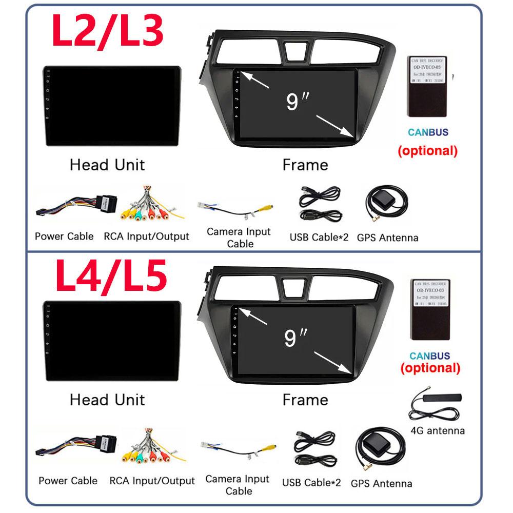 Fortress 6G 128G Android 12 Car Radio For Hyundai I20 LHD 2015 2016 2017 Stereo GPS Carplay Auto Multimedia Player 2Din DVD