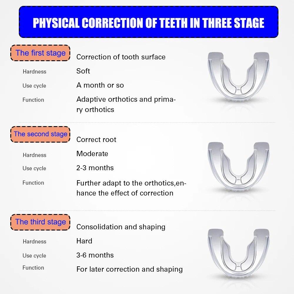Appareil orthodontique Transparent, entraîneur d'alignement des dents, sourire instantané, retenue des dents en Silicone, protège-dents, plateau dentaire