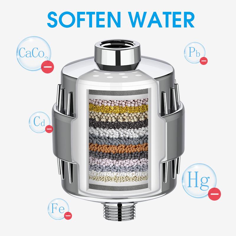 15 Stage Shower Filter - Shower Head Filter Activated Carbon Water Purifier Chlorine Removal Reduce Dry Itchy Skin