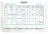 Yingbolun Girls' Home Clothes, Large Children's Lycra Cotton A-class Pajamas, Spring and Autumn Children's Long Sleeved Pants, Girls' Set