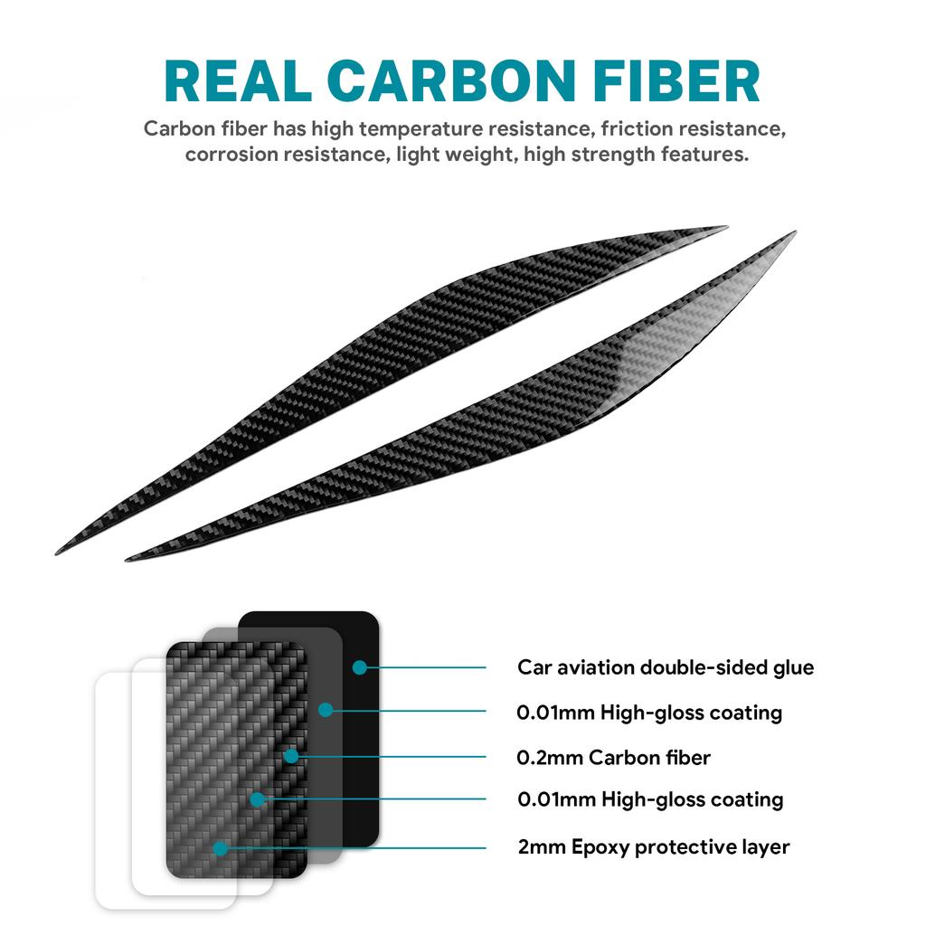 Carbon Fiber Style Headlight Eyebrows Sticker for BMW 3 Series F30 320i 316i 2013-2015