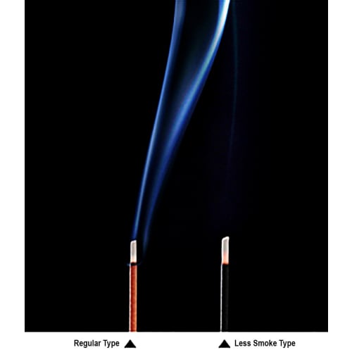 Pure sandalwood scented incense sticks by Gyokushodo, Kiyosumi Kojurin, trial size