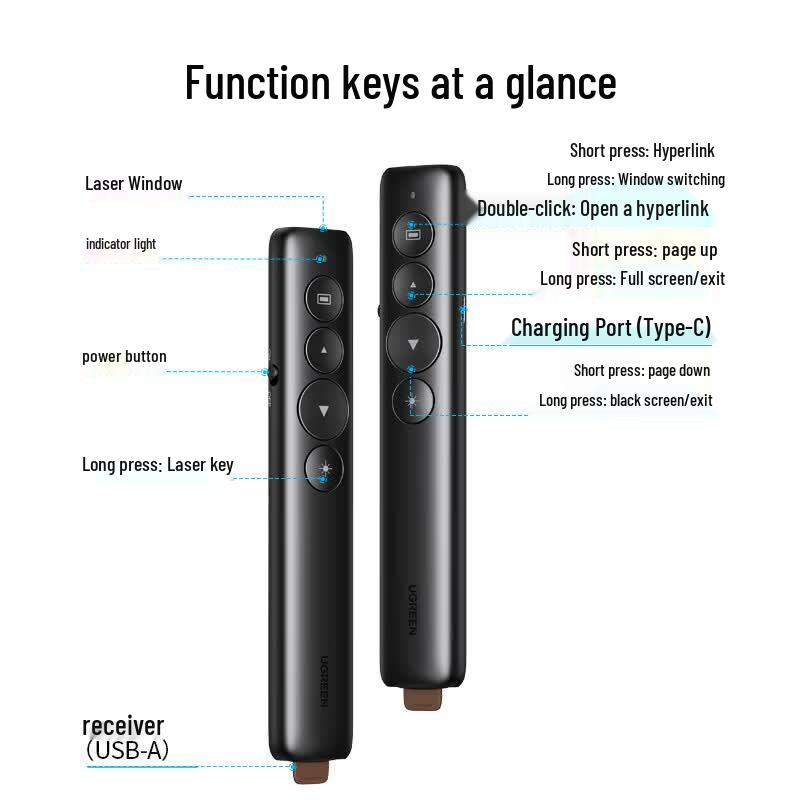 UGREEN Wireless Presenter with Red Laser Pointer