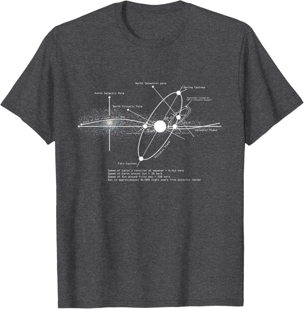 Solar System Diagram Astronomy T-Shirt Men's Casual Cotton Graphic Tee Trip Wear