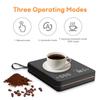 Led Digital Coffee Scale Smart Timer 2Kg Max.Weigh 0.1G High Precision Coffee Scale Rechargeable With Silicone Pad Cooking Room Scale