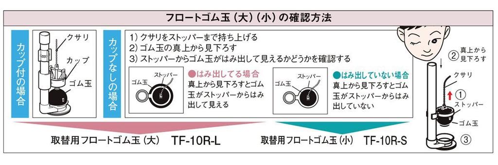 LIXIL Replacement Float Rubber Ball 55mm (INAX) (Small) TF-10R-S