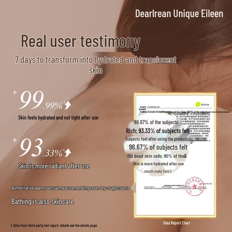 Dear lrean Floating Water Scented Bath Oil