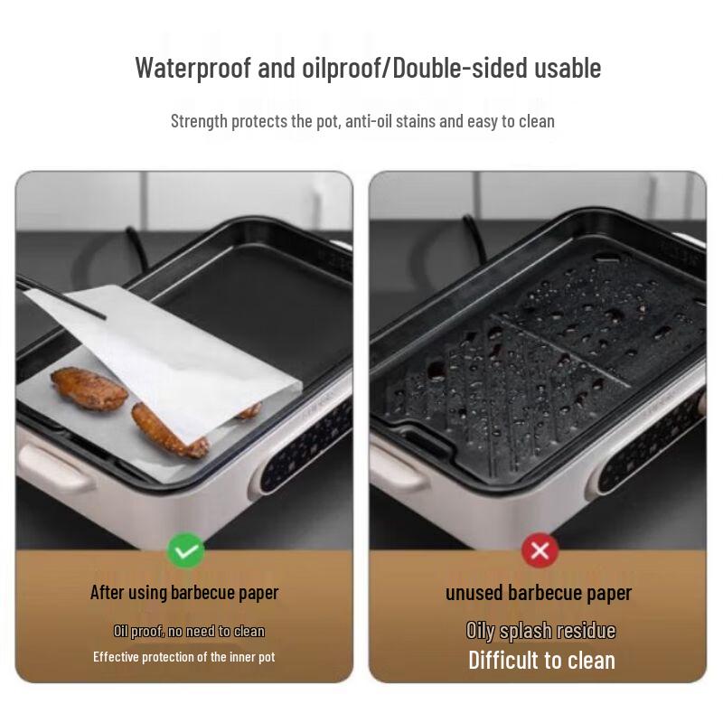 Minai Verdicktes Silikon Back- & Grillpapier