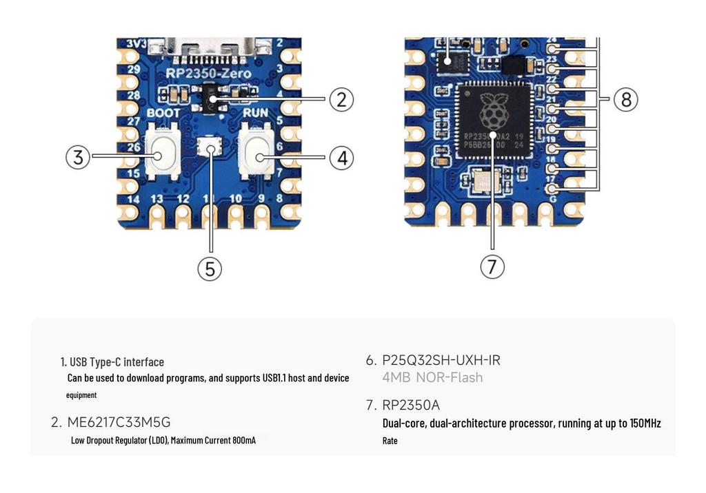 RP2350-Zero Dev Board: Raspberry Pi RP2350 with Optional Pin Headers for Unused IO