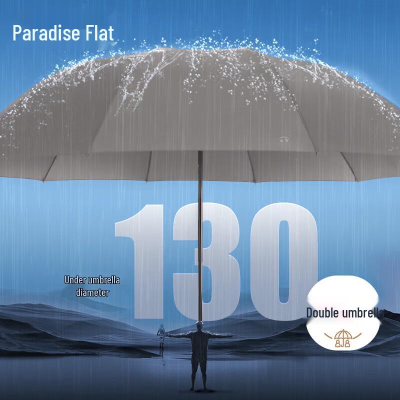 Reinforced 3-Fold Large Double Umbrella