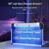 GUPAI Commercial & Home Electric UV Insect Killer Lamp