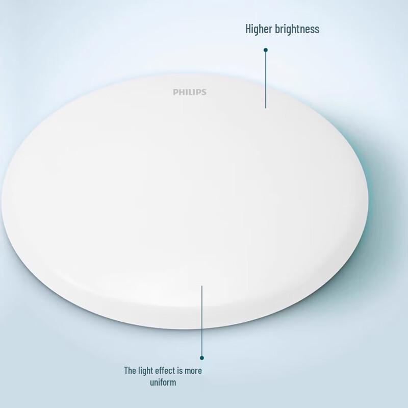 Philips Ruoxin Series Modern Minimalist Round LED Ceiling Light