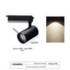 UOSU LED Grow Light Track Spotlight