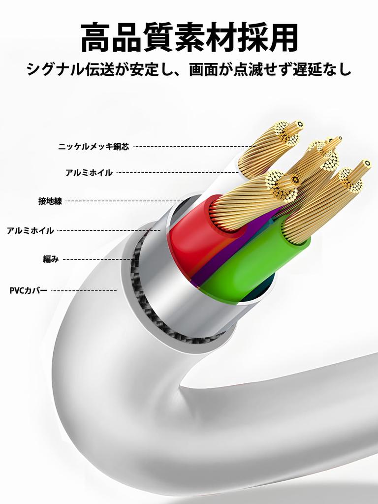 For Switch 2 TV Connection HDMI Adapter Compatible with Switch 2 No Compatible with and Play While Compact and Portable Dock, [4K@60Hz PD100W] Dock,