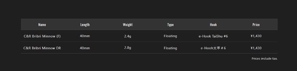 Jackall Timon Buri Buri Minnow C&R 40 mm Floating Lure HL Gold Trout (8376)