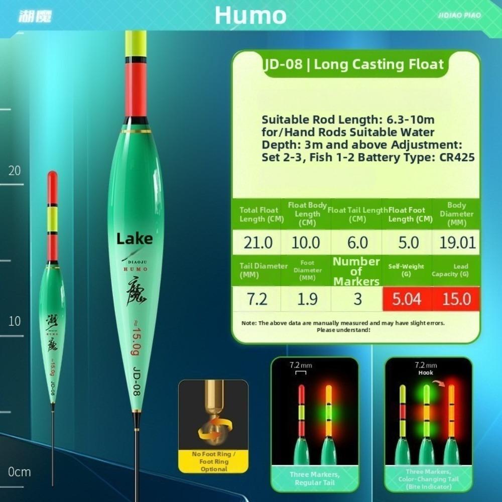 LED Light Night Fishing Float Gravity-Sensing Gravity-Sensing Float  Night Fishing
