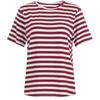 Shop   Women S Round Neck STriped ShorT Sleeve baSic T ShirT Navy Dai wSh 20615