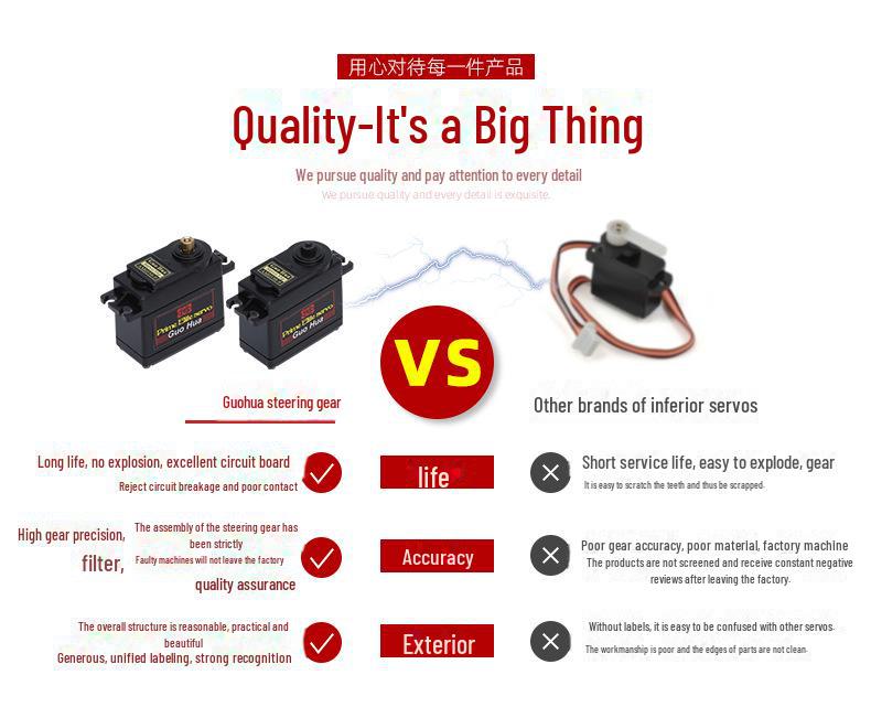 55g Waterproof Digital Copper Metal Gear Servo for Intelligent Robot and Toy Servo