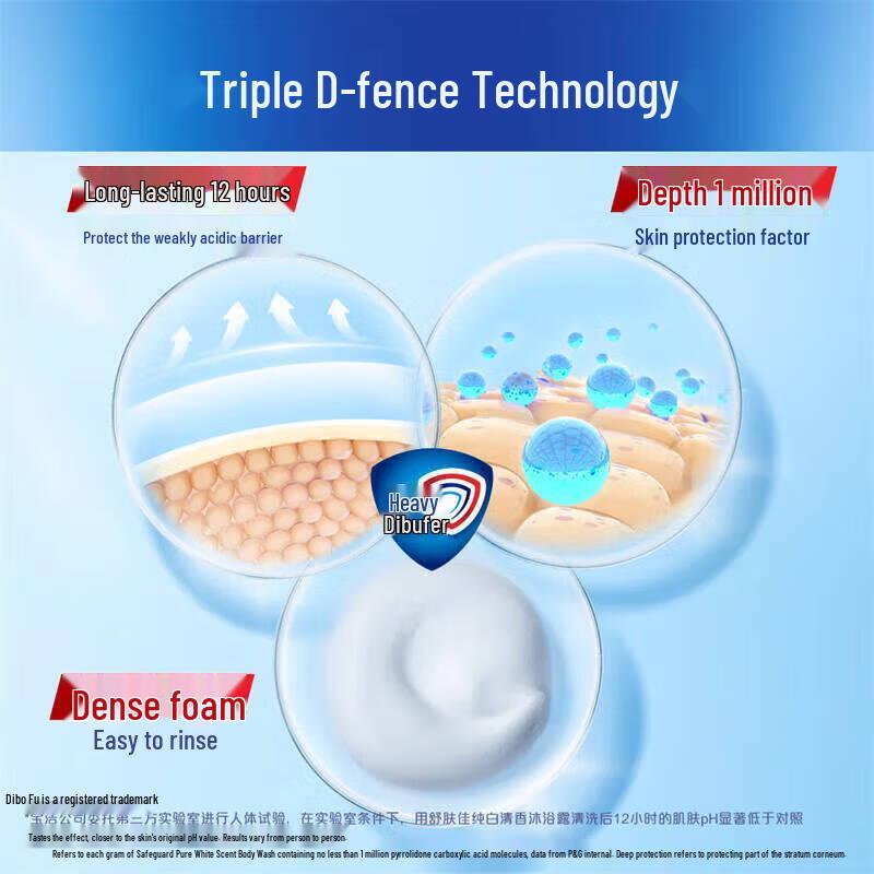 Safeguard Gold & Silver Flower Duschgel