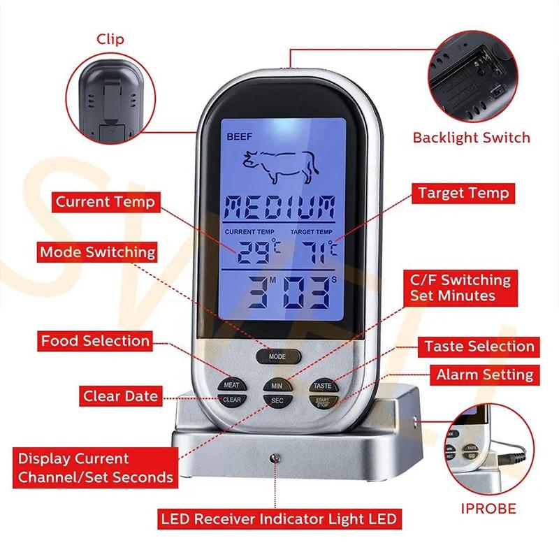 LMETJMA Wireless Range Grill Oven Meat Thermometer Digital Thermometer with Timer and LCD Backlight Cooking Food Thermometer