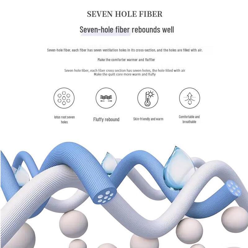 Mercury Home Textiles Antibacterial Seven-hole Fiber Quilt