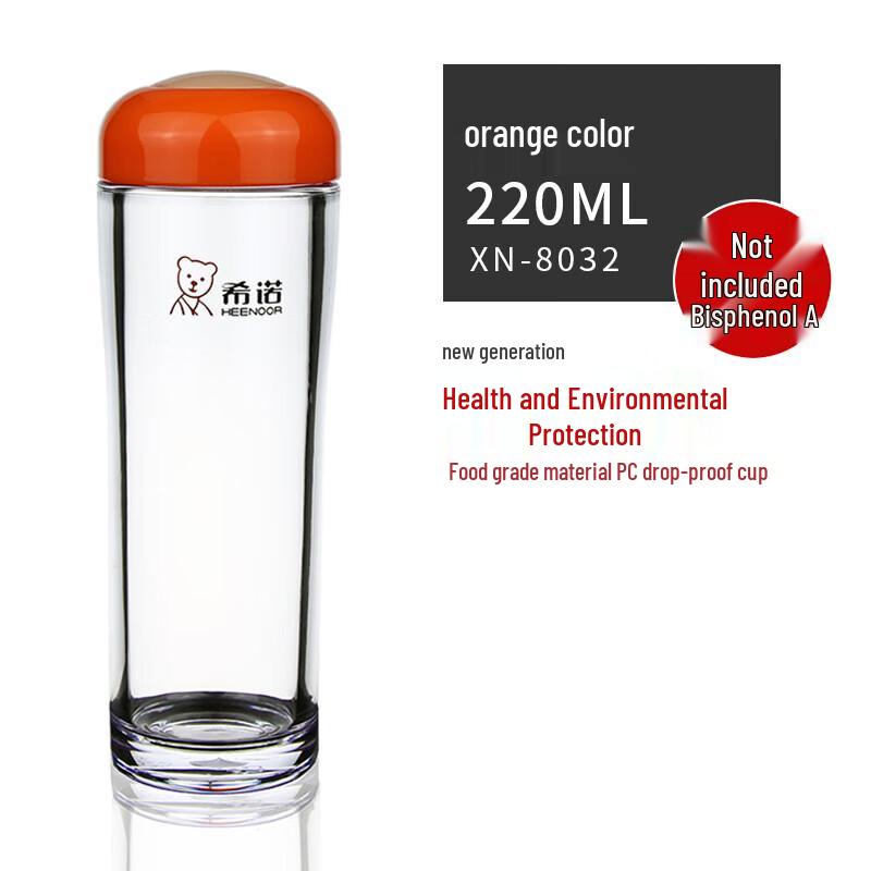 HEENOOR Portable Insulated Plastic Water Bottle