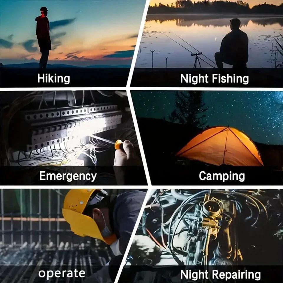 For Makita 18V Li-ion Battery Accessory BL1830 LED Work Lamp Light Torch Flashlight Lantern Camping Emergency Lighting BL1430