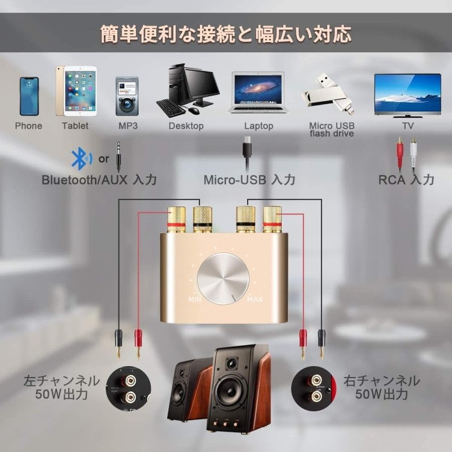 Αναβαθμισμένο Στερεοφωνικό Ηχείο Bluetooth ROTKUEIEE Ισχύς Ψηφιακός Μπάσος Ήχος 100W Υψηλός με Τροφοδοτικό 5.0 Ενισχυτής, Ενισχυτής, Ενισχυτής, Ενισχυτής, HI-FI