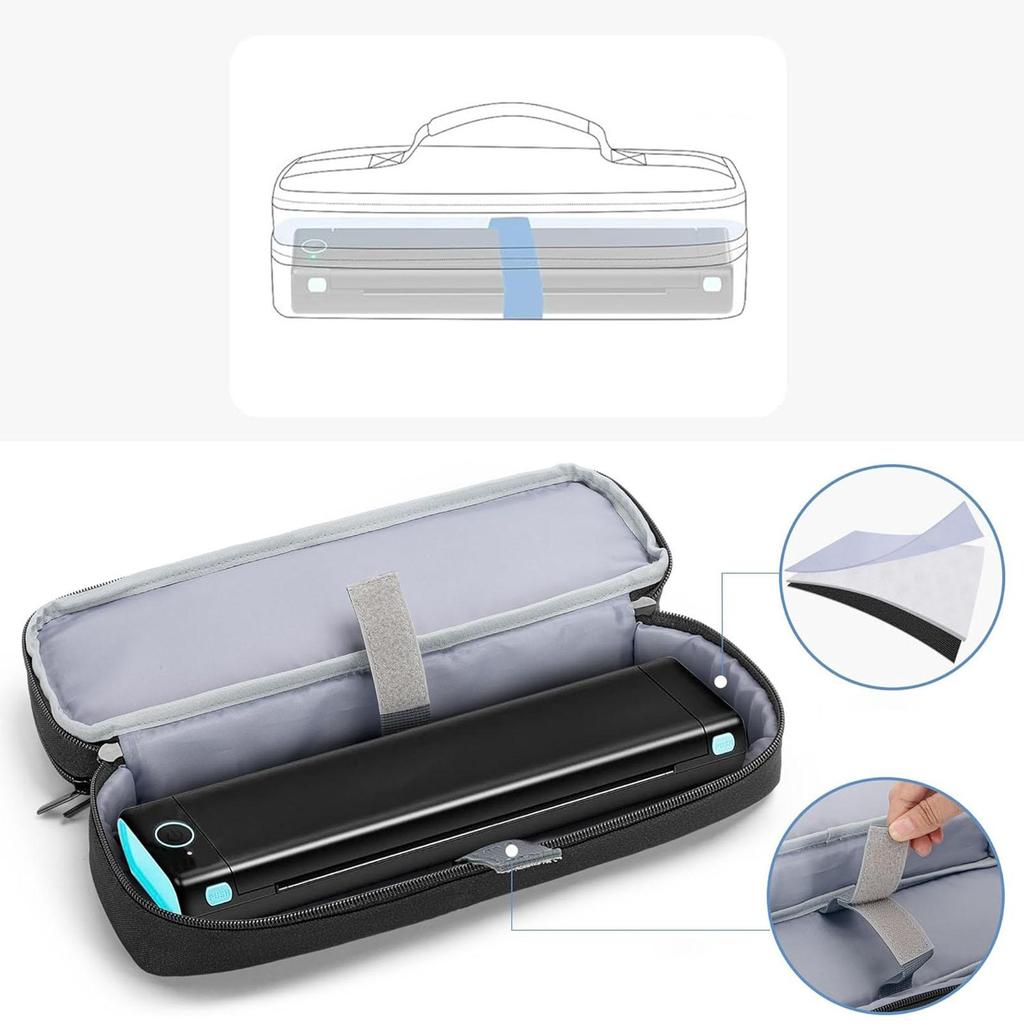Printer Storage Bag Organizer Case Double Layer Compact for USB Cable Pens Handbag Camping Home