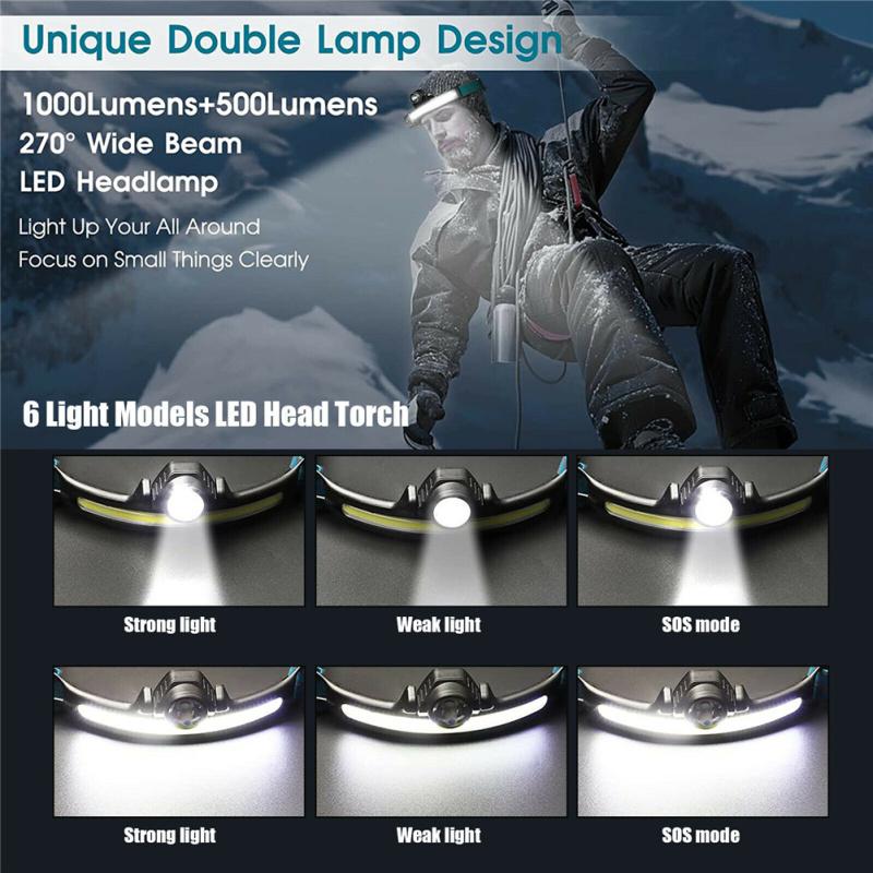 Led Headlamp 6 Modes Adjustable Angle 2000mah Rechargeable Lithium Battery Headlight Work Light