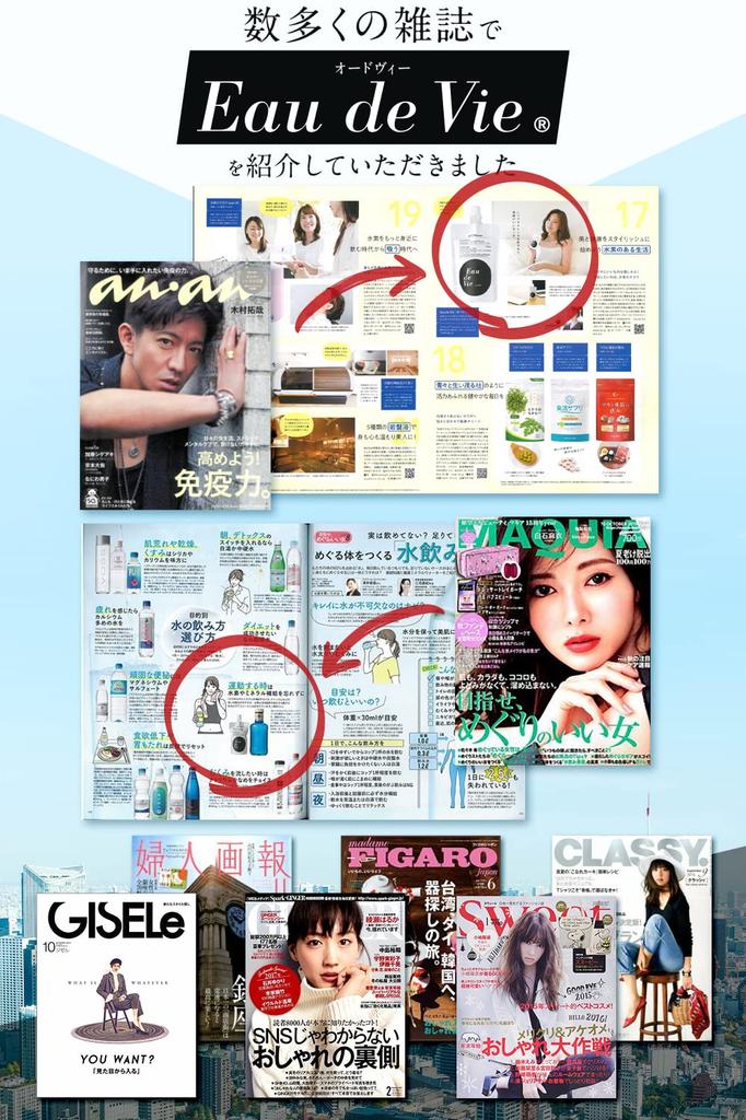 Hydrogen Water Eau De Vie Trial Set X 10 (150ml Bottles)