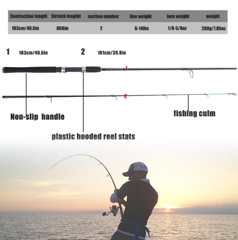 Reel Line Weight On Fishing Rod Buy Fishing Rod M Power Line Lure