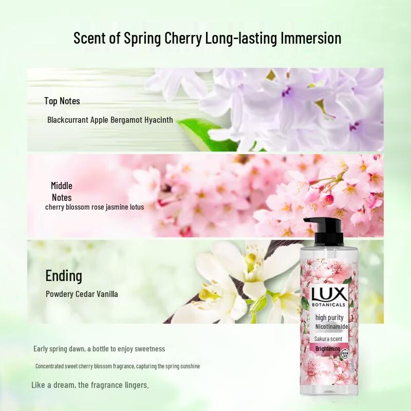 LUX Plant Essential Oil Fragrance Shower Gel Duo Set